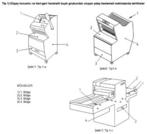 ekmek dilimle makinasi 2