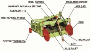 patates hasat makinasi 2