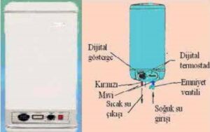 elektrikli termosifon ve kisimlari