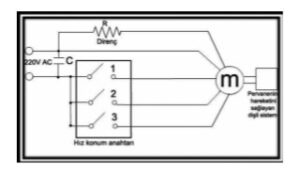 masa veya ayakli vantilator prensip devre semasi