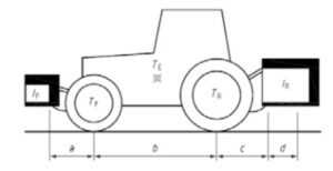 traktor makina bilesimi dengesi 1