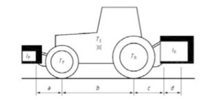 traktor makina bilesimi dengesi