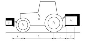 traktor makine bilesimi dengesi