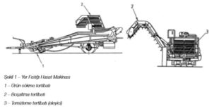 yer fistigi hasat makinasi 2