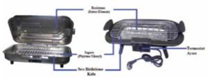 elektrikli izgaranin bolumleri