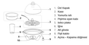 yumurta kaynatma makinesinin teknik ozellikleri