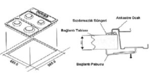 ornek ocak montaj