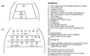 sikistirilmis gazlar icin kullanilan damgalama isaretleri
