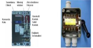 termik manyetik salter bilesenleri ve kollu yildiz ucgen salterin ic yapisi